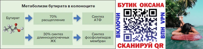 БУТИРАТ GHB  МЕГА ссылка  Шатура  даркнет сайт 